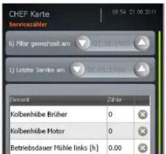Schaerer Coffee Art Plus TouchIT - Tageszähler löschen: - 1