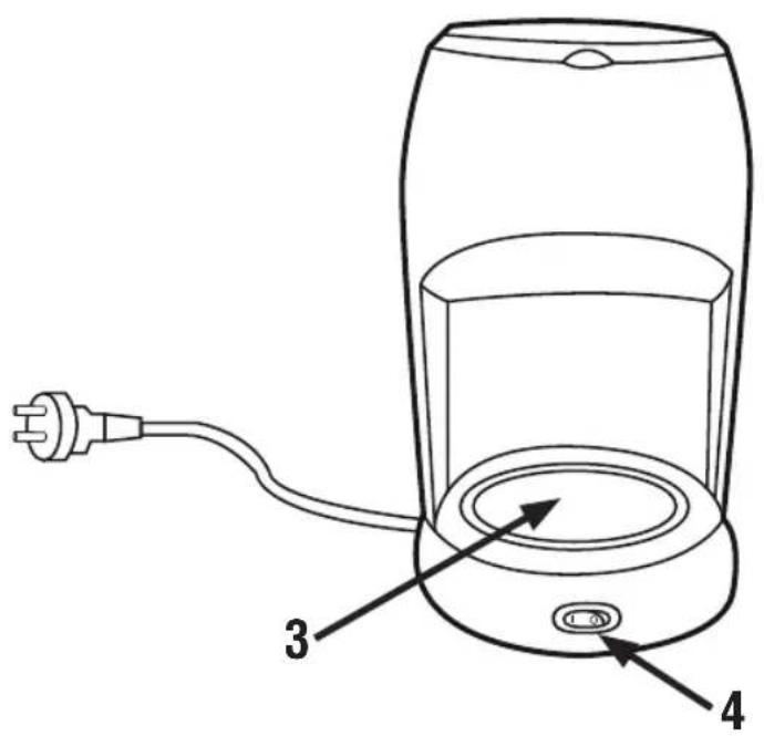 Home Electric KA4002W - BEDIENELEMENTE - 2