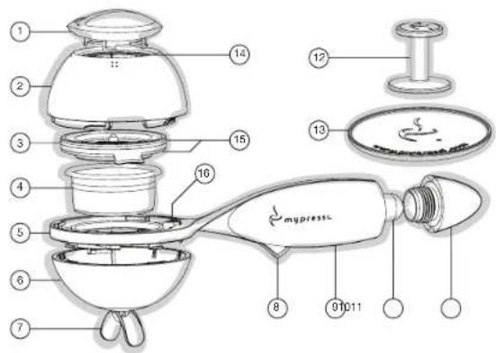 Habitat MyPressi Twist - PARTS & ACCESSORIES - 1