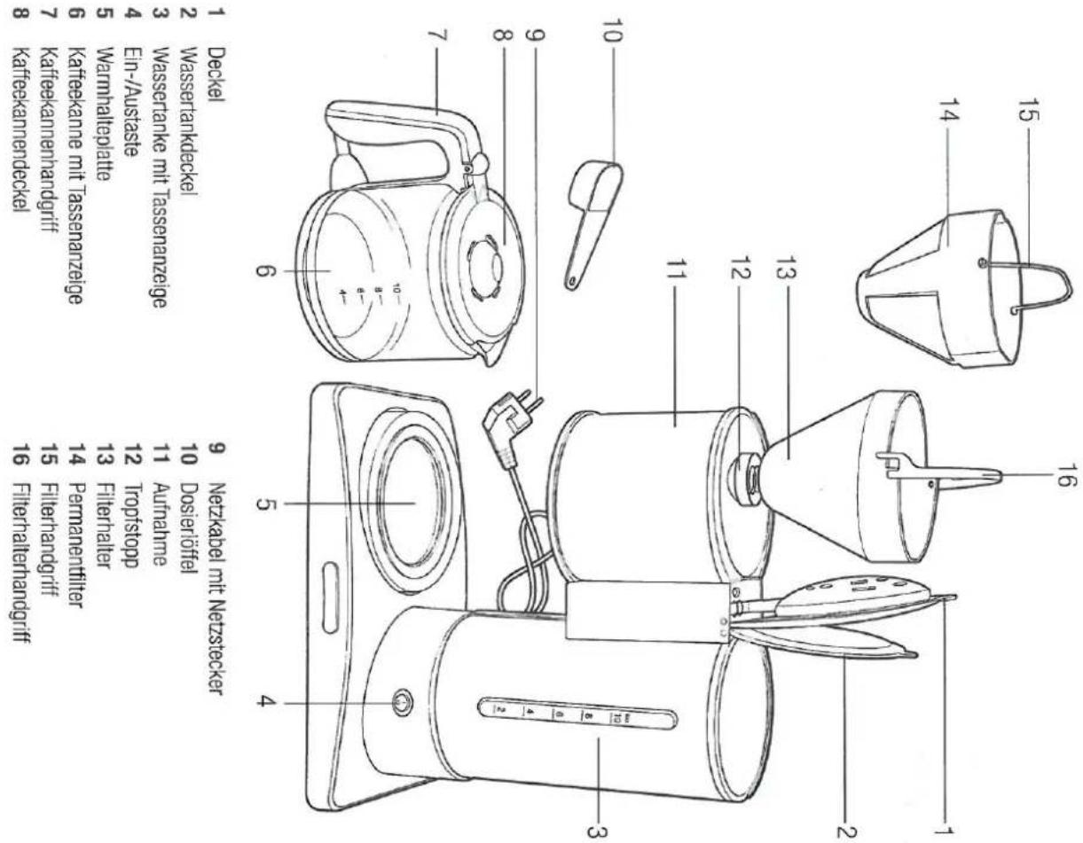 Home Electric KA7002E - HOME ELECTRIC - 1