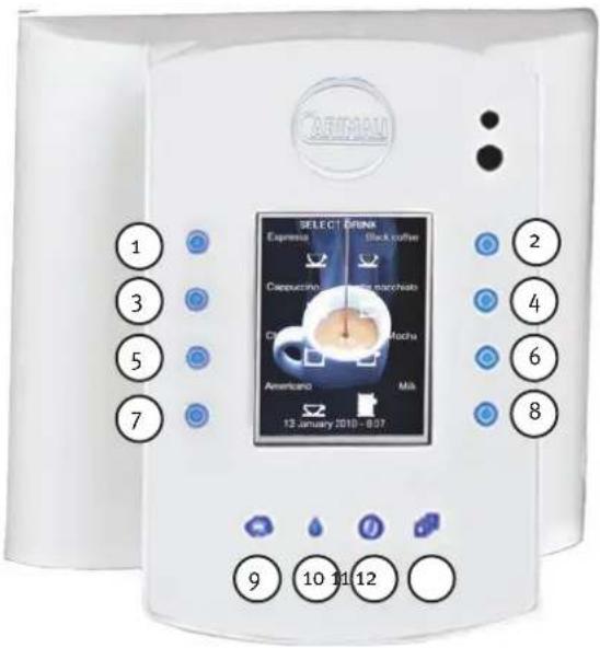 Carimali Touch - Reinigungsanleitung Touch - 2