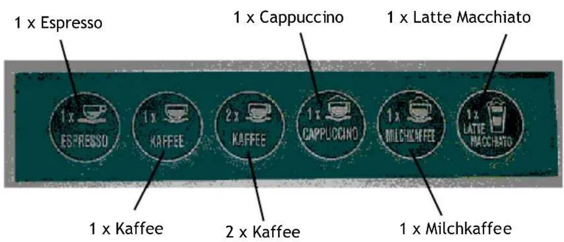 Carimali FD 22 - Produkttasten - 1