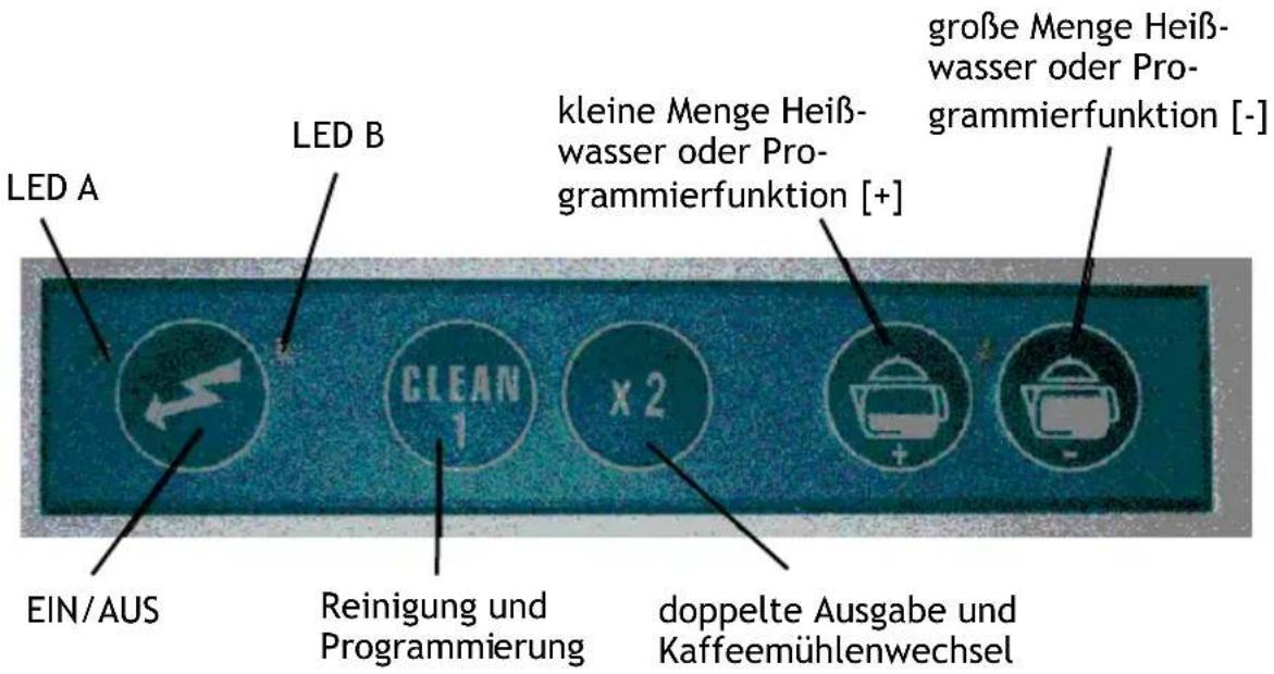 Carimali FD 22 - Funktionstasten - 1