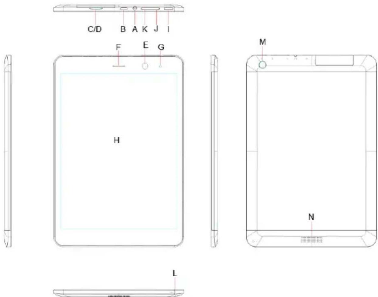 HAIER PAD G781 - Schnittstellen & Tasten - 1