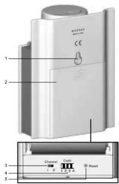 OREGON SCIENTIFIC RMR939P - LED-Anzeige - 3