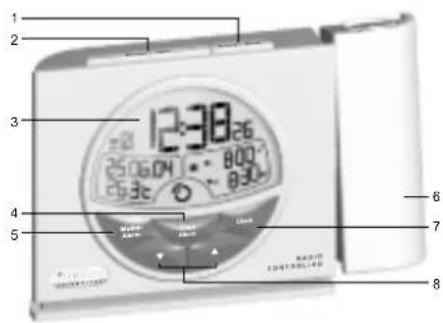 OREGON SCIENTIFIC RMR939P - EINFÜHRUNG - 3