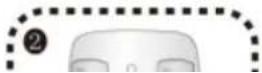 ORION OB05 - Usage of Sterilization - 2