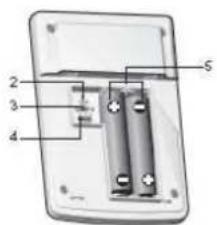 OREGON SCIENTIFIC LW301U - AUSSENTEMPERATUR- / LUFTFEUCHTIGKEITSSENSOR LW301/302 - 2