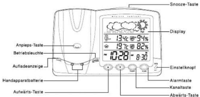 OREGON SCIENTIFIC WD 338 - Die Basisstation - 1