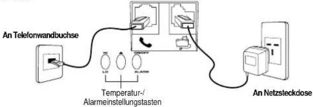 OREGON SCIENTIFIC WD 338 - Anschließen der Basisstation - 1