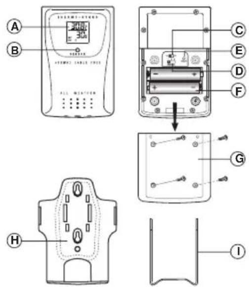 OREGON SCIENTIFIC RMR132HG - EIGENSCHAFTEN DER DRAHTLOSEN SENSOREN - 1