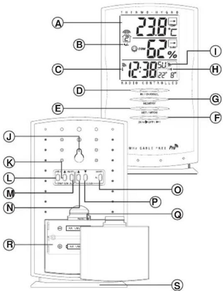 OREGON SCIENTIFIC RMR132HG - EINFÜHRUNG - 1