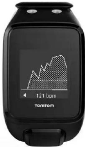 121 bpm tomtom