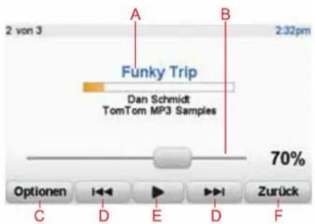 2 von 3 A B 2:32pm Funky Trip Dan Schmidt TomTom MP3 Samples 70% Optionen C D E D Zurück F