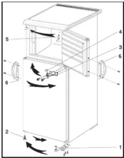 GORENJE RF3181W - Changing the Direction of Opening the Door - 1