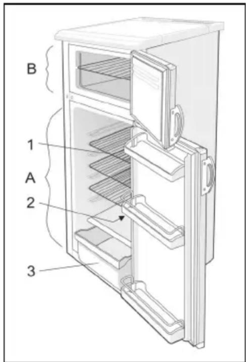 GORENJE RF3181W - Description of the Appliance - 1