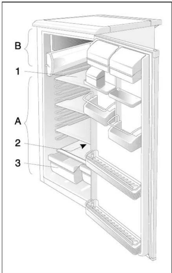 GORENJE RE1247BAA - Freezer (B) - 2