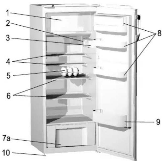 GORENJE RBI5182 - Beschreibung des Gerätes - 1