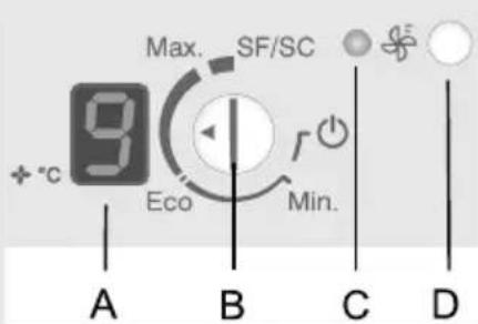 GORENJE RBI5182 - Bedienung des Geräts - Gerät mit elektronischer Bedienung - 6
