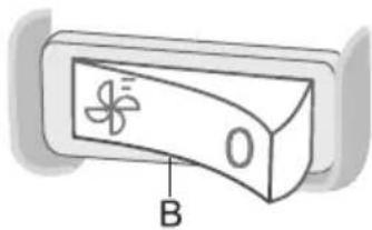 GORENJE RBI5122 - Ventilator - 1