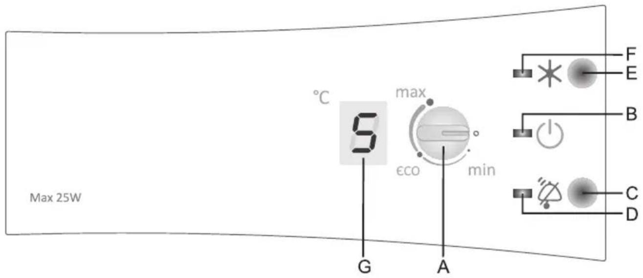 GORENJE RBI5122 - BEDIENEINHEIT 2 - 1