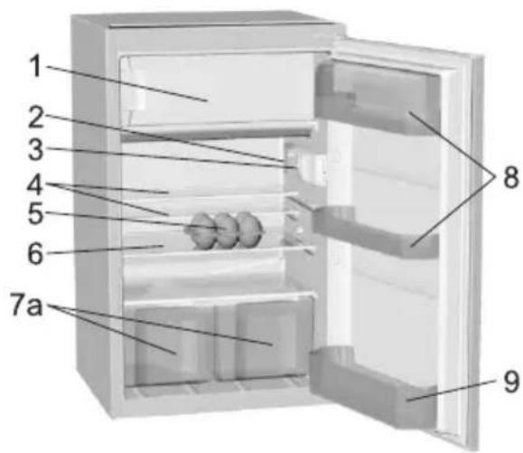 GORENJE RBI5093 - Beschreibung des Gerätes - 4