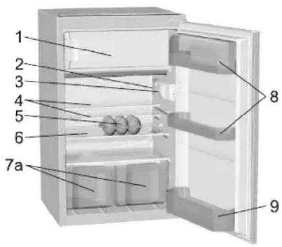 GORENJE RBI5092 - Beschreibung des Gerätes - 4