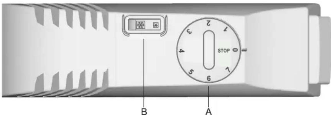 GORENJE RBI4182 - Gerät mit mechanischer Bedienung - 3
