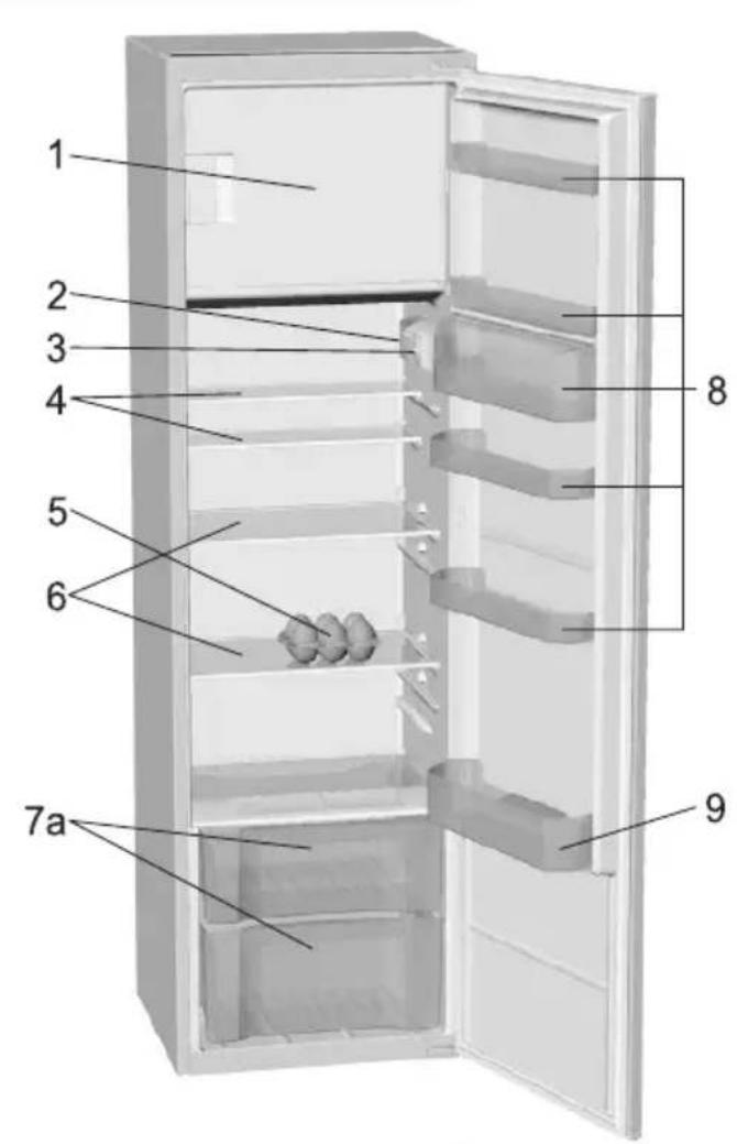 GORENJE RBI4182 - Beschreibung des Gerätes - 5