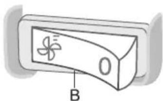 GORENJE RBI4182 - Ventilator - 1