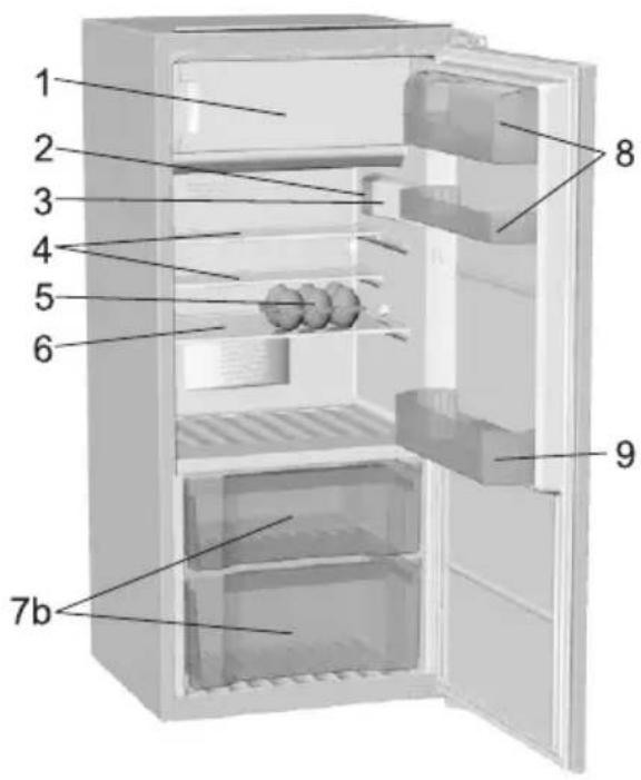 GORENJE RBI4093 - Beschreibung des Gerätes - 2