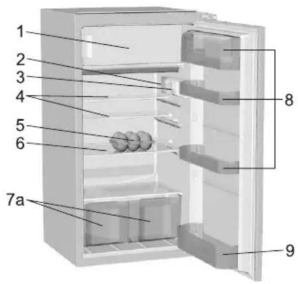 GORENJE RBI4093 - Beschreibung des Gerätes - 3
