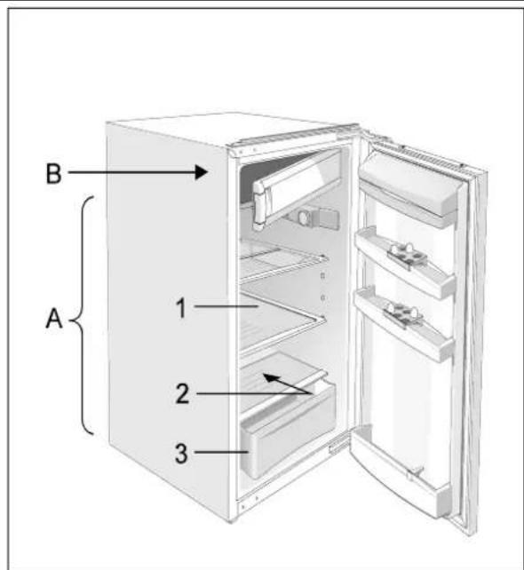 GORENJE RBI4218W - Description of the Appliance - 1