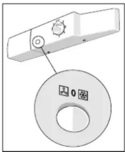 GORENJE RBI4218W - The fan - 2