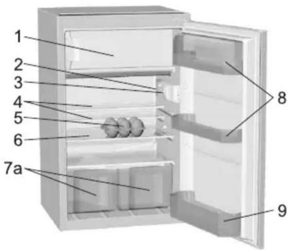 GORENJE RBI4122 - Beschreibung des Gerätes - 4