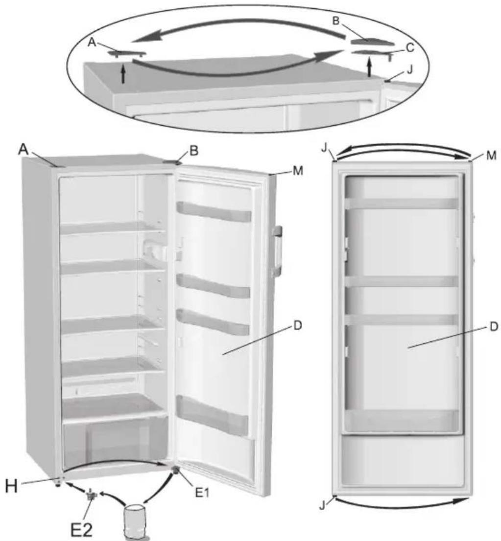 GORENJE RB6152 - Benötigtes Werkzeug: Steckschlüssel Nr. 8, Flach- und Kreuzschlitzschraubenzieher - 1