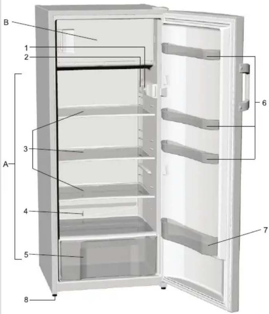 GORENJE RB6152 - Beschreibung des Geräts - 1