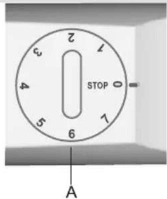 GORENJE RB6152 - Bedienung des Geräts - 4