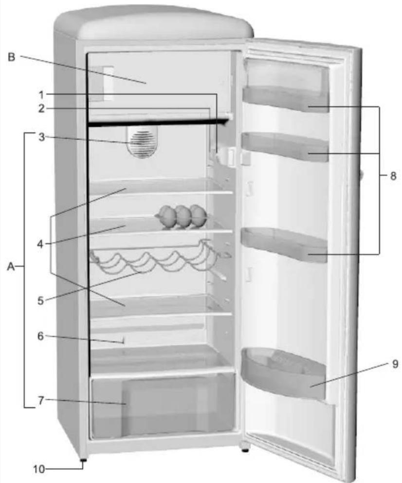 GORENJE RB6152 - B Gefrierfach - 1