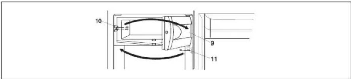 GORENJE RB6092 - Türanschlagwechsel beim Tiefkühlraum - 2