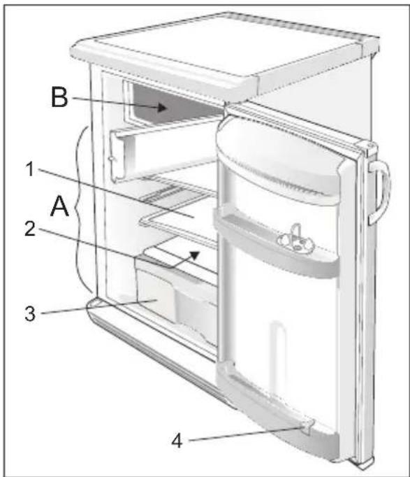GORENJE RB6092 - Beschreibung des Gerätes - 1
