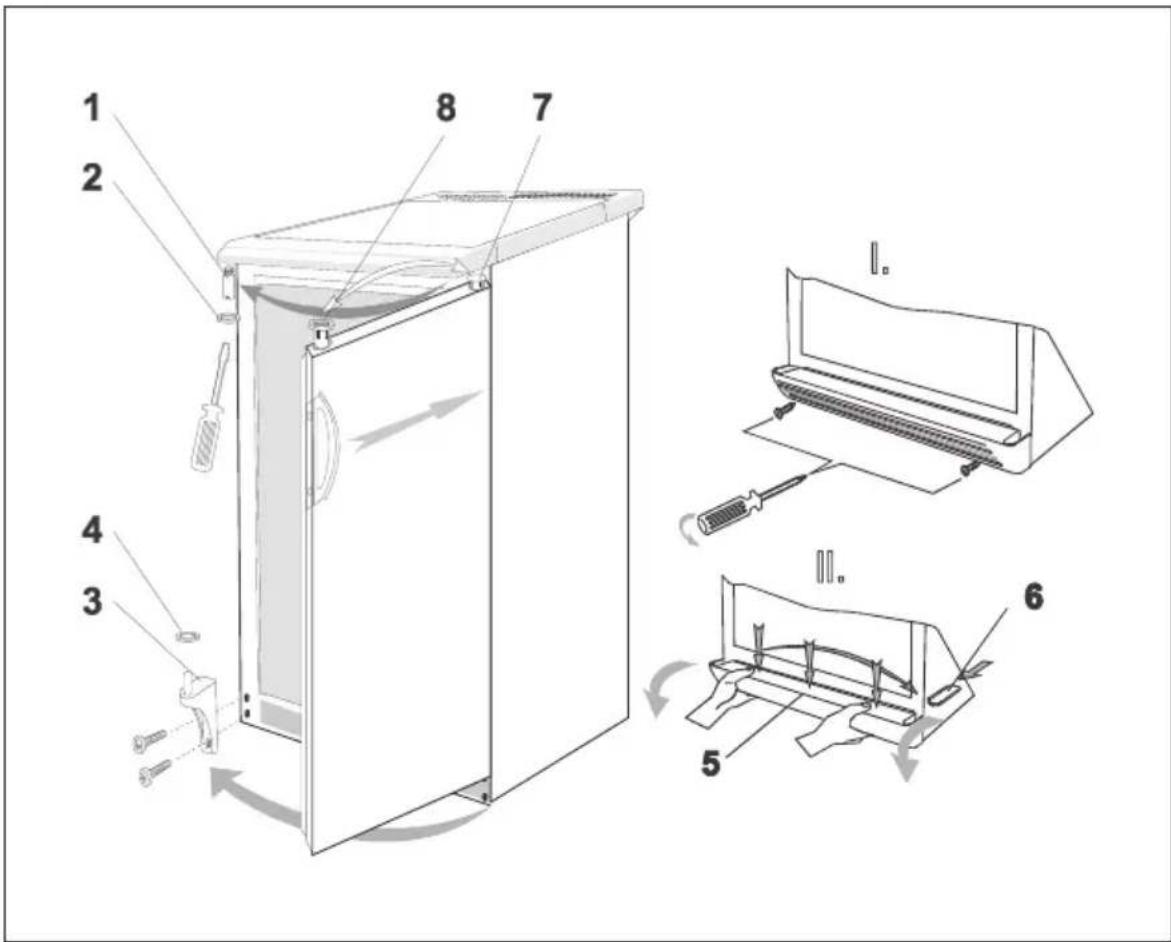 GORENJE RB6092 - Türanschlagwechsel beim Tiefkühlraum - 1