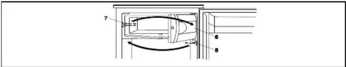 GORENJE RB3091 - Türanschlagwechsel beim Gefrierabteil - 2