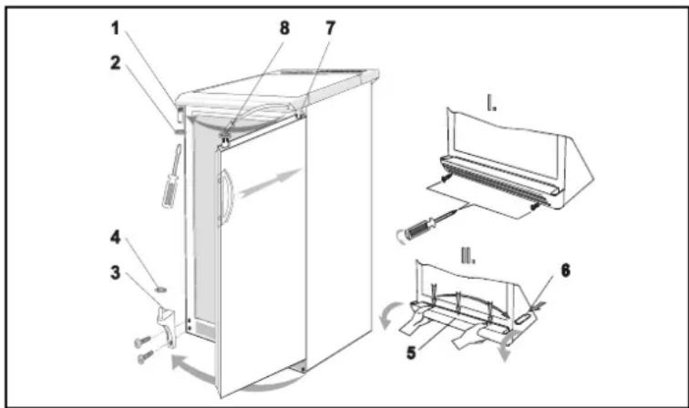 GORENJE RB6154W - Changing the Direction of Opening the Door on the Frezing compartment - 1
