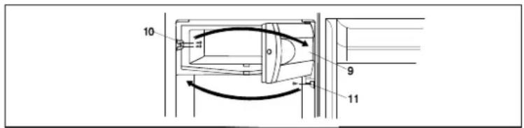 GORENJE RB6154W - Changing the Direction of Opening the Door on the Frezing compartment - 2