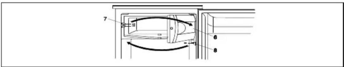 GORENJE RB4139W - Changing the Direction of Opening the Door on the Freezing Compartment - 2