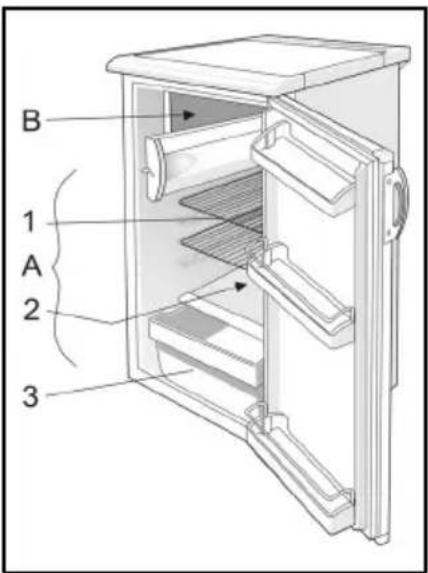 GORENJE RB4139W - Description of the Appliance - 1