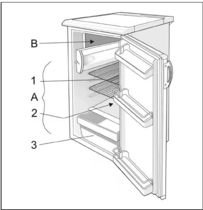 GORENJE RB3132W - Description of the Appliance - 1