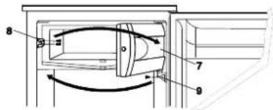 GORENJE RB3132W - Changing the Direction of Opening the Door on the Freezing Compartment - 2