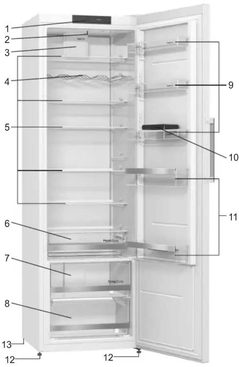 GORENJE R6193 - Beschreibung des Geräts - 1